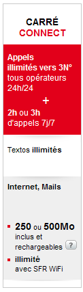 Forfait Carr Connect H Avec Un Engagement De Mois Par Sfr