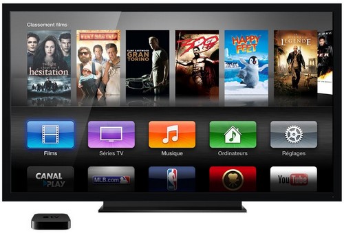 Apple pourrait ajouter l'Apple TV à ses terminaux compatibles à Continuity