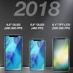 Apple prpare la commercialisation de trois iPhone X en 2018