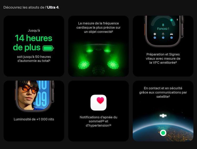 Apple Watch Ultra 4 : ce qui change vraiment derrière le design presque inchangé Apple Watch Ultra 4 : ce qui change vraiment derrière le design presque inchangé