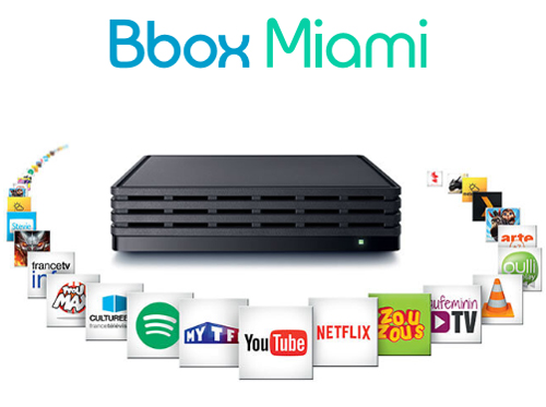 La BBox Miami bientôt sous Android TV