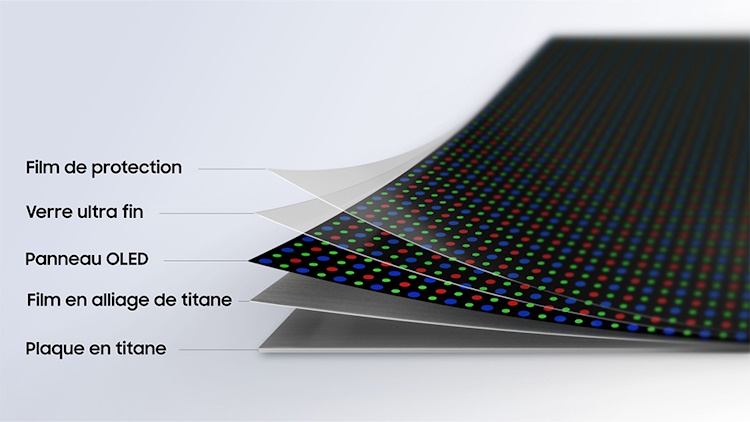 Le pli des smartphones pliables vit-il ses derniers jours ? Samsung répond avec Flex Titanium Le pli des smartphones pliables vit-il ses derniers jours ? Samsung répond avec Flex Titanium
