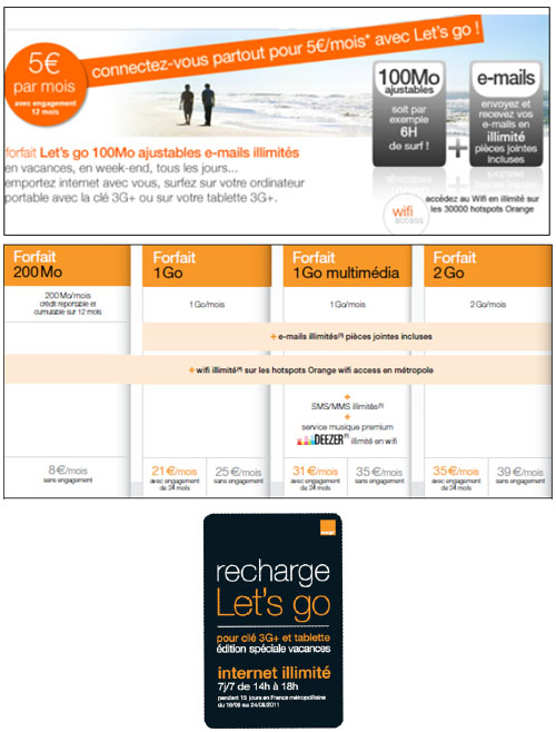 Let’s go : les nouveaux forfaits internet en mobilité chez Orange