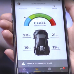 Pirelli Connesso : le pneumatique devient intelligent et interactif