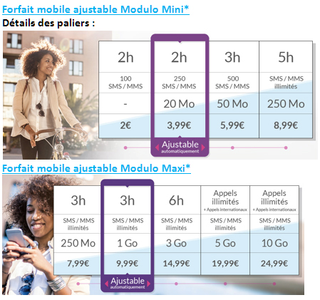 Prixtel dévoile sa nouvelle gamme de forfaits mobiles ajustables Modulo