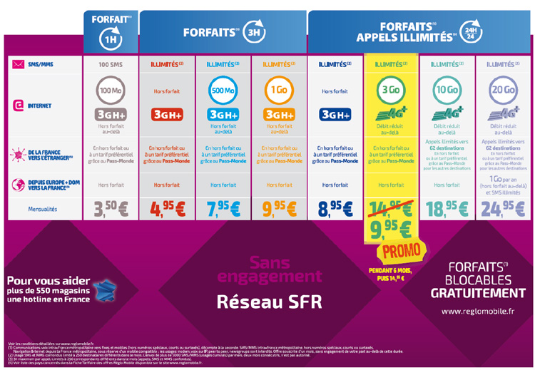 Réglo Mobile lance une offre illimitée avec 3 Go à 9,95 euros par mois pendant 6 mois