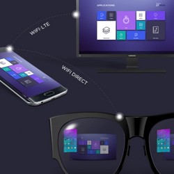 Monitorless : les lunettes VR et AR de Samsung pour s'affranchir des crans