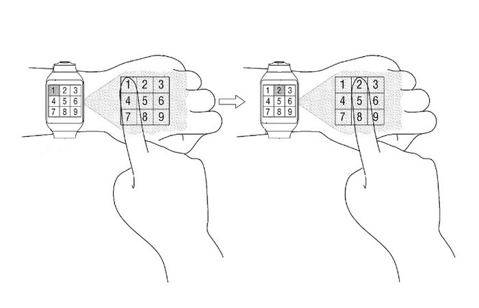 Selon Samsung, votre main pourrait devenir votre écran