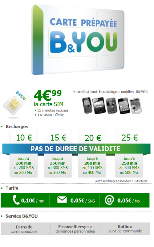 Recharge Carte B&You 35 € Par Bouygues Télécom